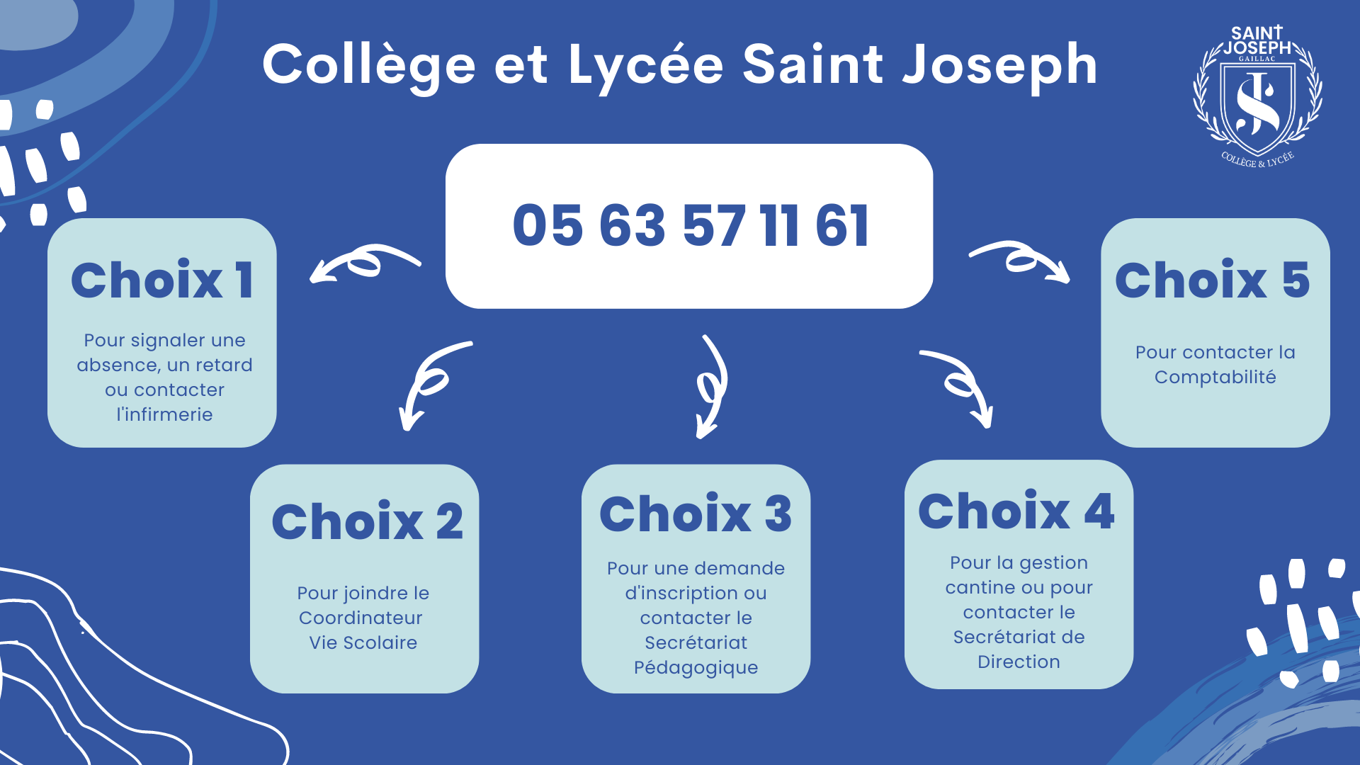 COLLEGE ET LYCEE SAINT JOSEPH GAILLAC - Ensemble Scolaire Sainte Emilie